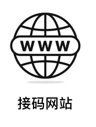 网址接码
